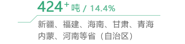 天游ty8·(中国区)_天游线路检测中心