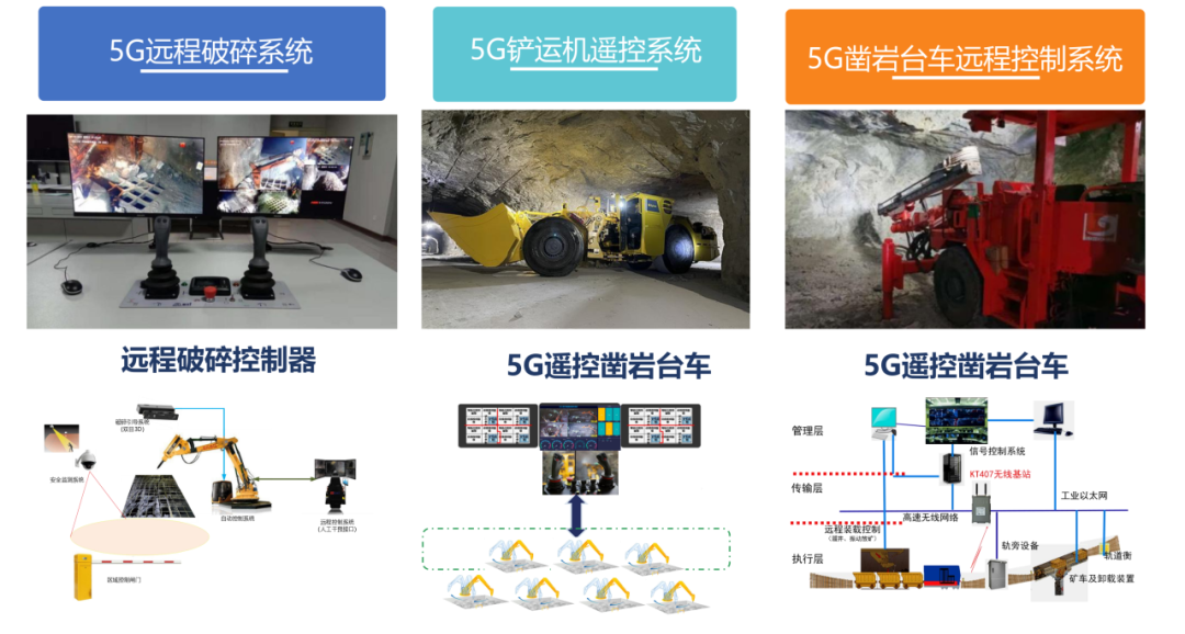 天游ty8·(中国区)_天游线路检测中心