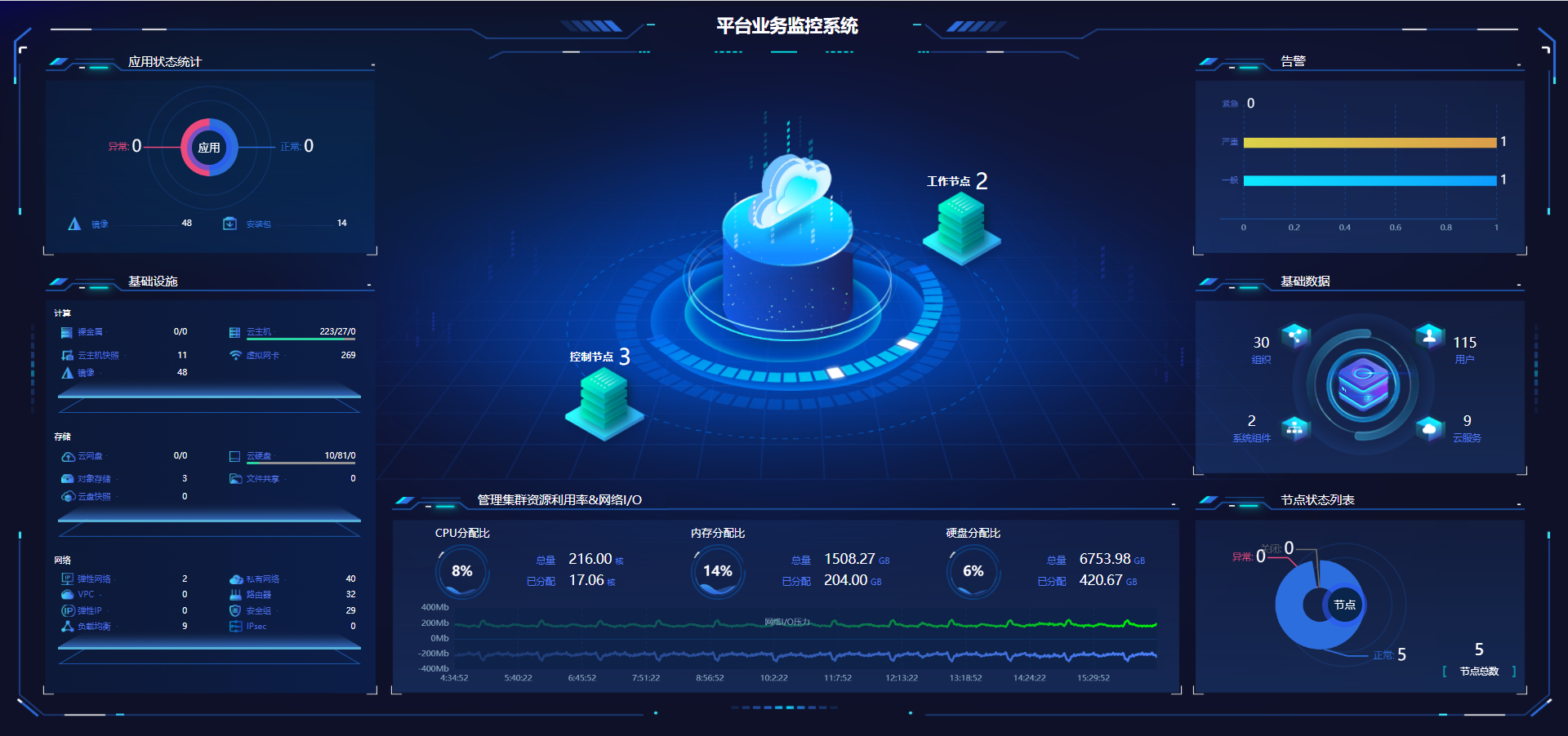 天游ty8·(中国区)_天游线路检测中心