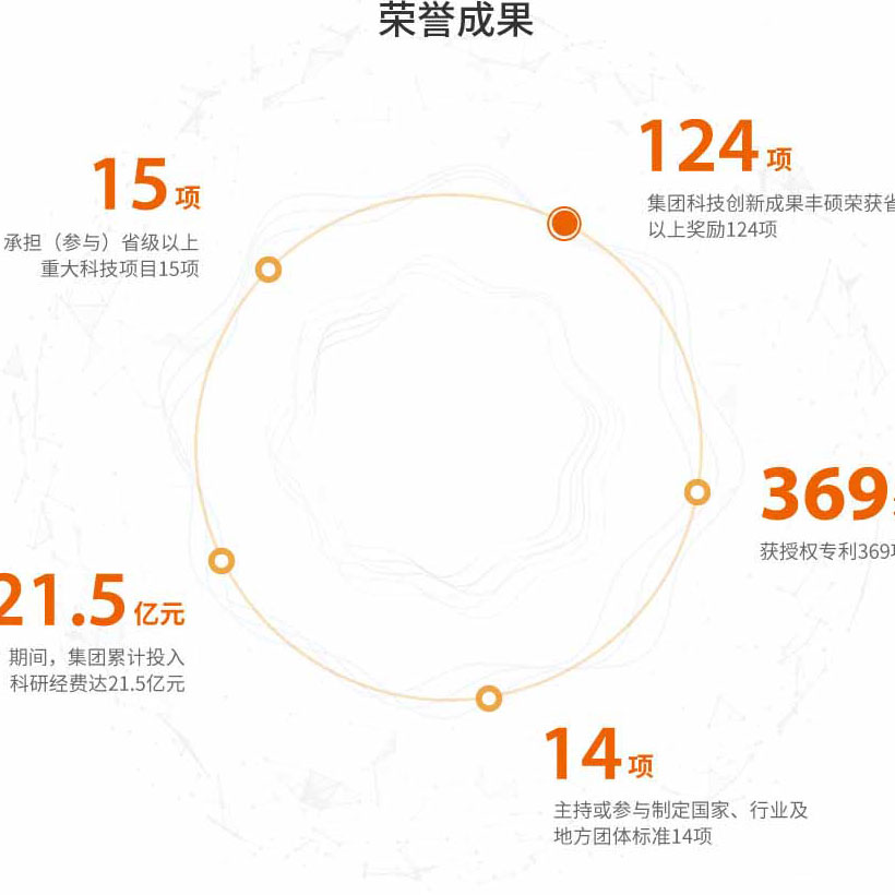 天游ty8·(中国区)_天游线路检测中心
