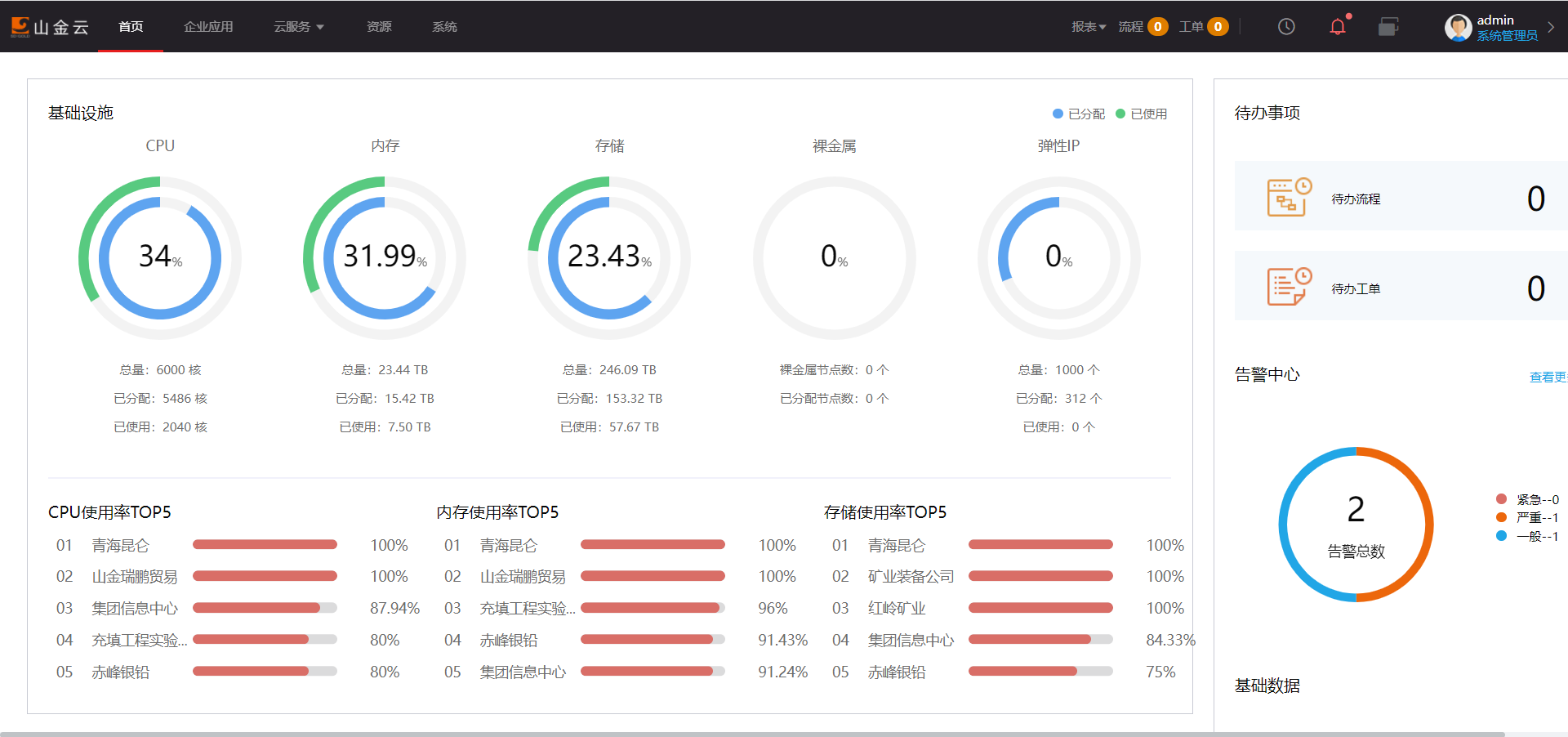天游ty8·(中国区)_天游线路检测中心