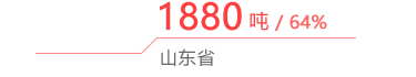 天游ty8·(中国区)_天游线路检测中心