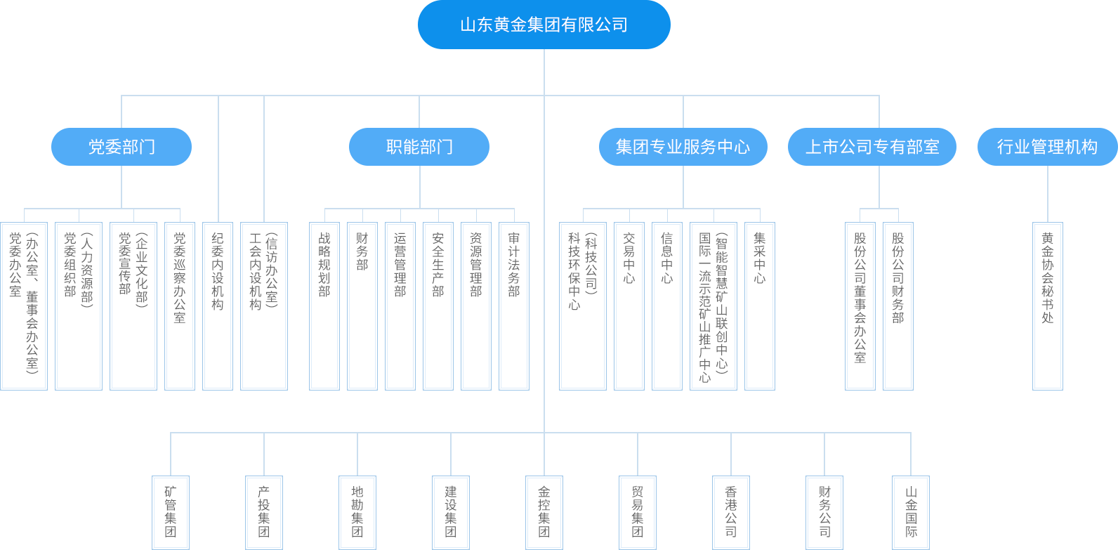 天游ty8·(中国区)_天游线路检测中心