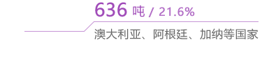 天游ty8·(中国区)_天游线路检测中心
